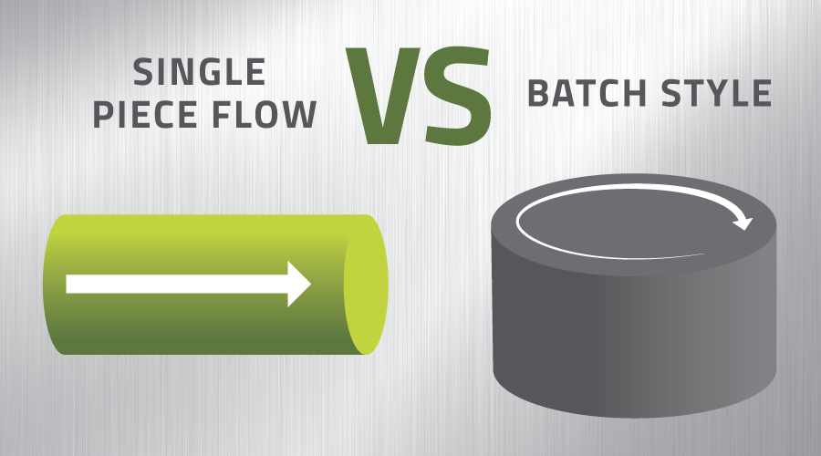 Cannabis Trimming Machine Comparison: Batch Style Trimming Machine vs. Single Piece Flow